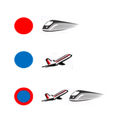 Avion et train
